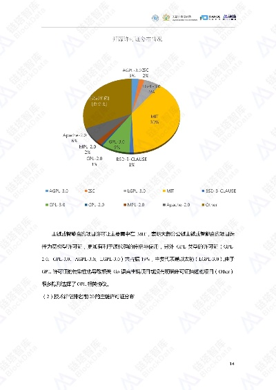 5s有几个版本,实地分析考察数据&amp;WP1_v3.274