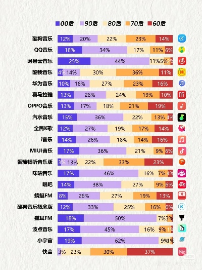 酷狗最低版本,深层策略执行数据|XT_v5.671