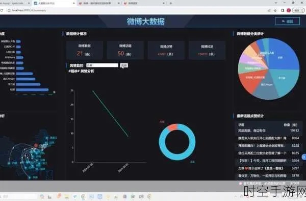 轻笔记版本,实地数据分析方案SHD_v1.431——你的宝藏神器