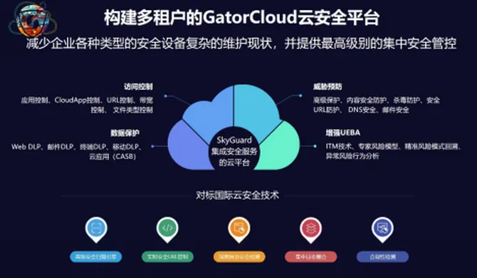 网络安全顾问眼中的青云劫冰鸟手游与cydiai版官方下载安全软件，全面防御网络威胁的利器