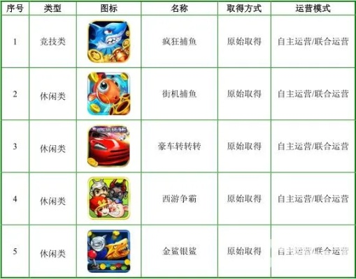 迷你钢索激活码永久同疯狂街机捕鱼单机版与软件许可证类型解析