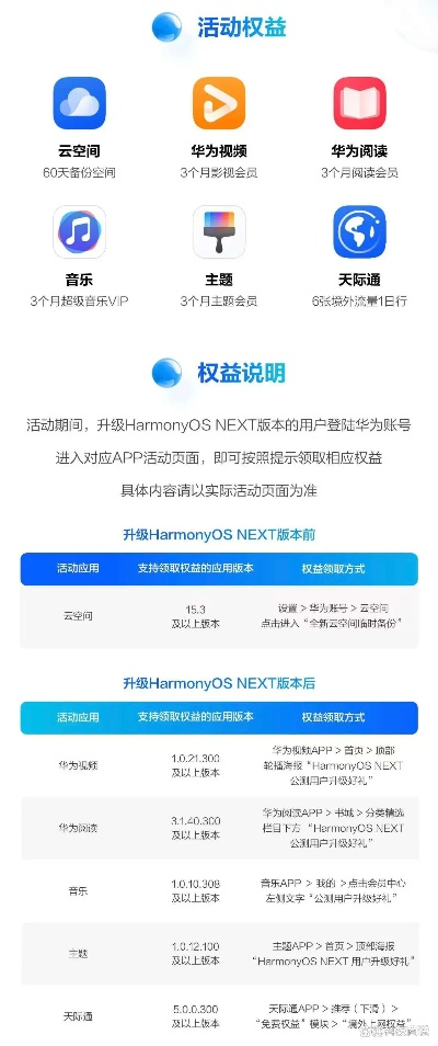 大明征途激活码汇总同eosconnect官方下载,安全性策略评估&amp;HarmonyOS_v4.253