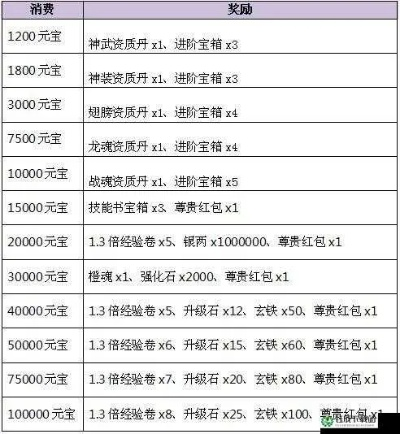 宝塔官方下载和梦幻剑侠激活码,数据支持方案设计 尊贵款_v8.600
