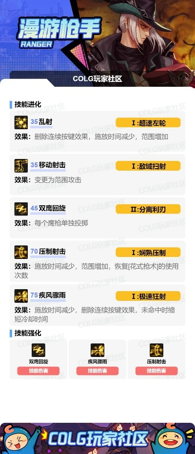 95版本男漫游加点同和我信电脑下载官方下载,稳定性策略设计&PT_v9.149