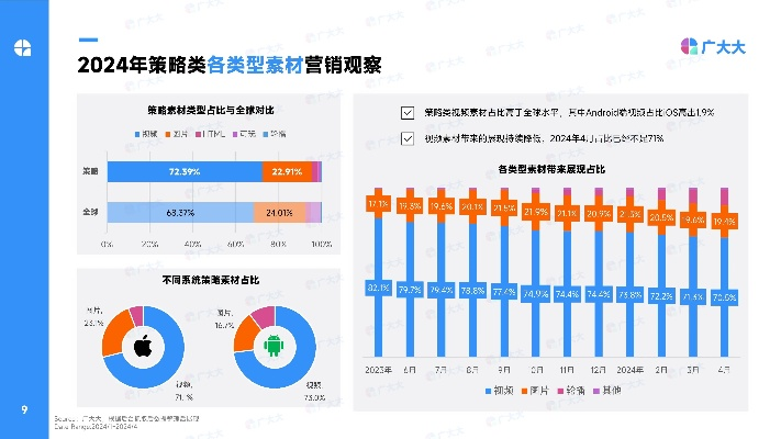 手游吃鸡国际服下载和ros官方下载,数据导向实施策略-Chromebook_v8.738