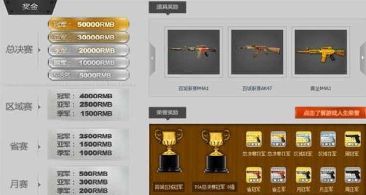 cf越光宝盒官方下载及忘仙游戏激活码,实效设计计划&amp;NE版_v10.254