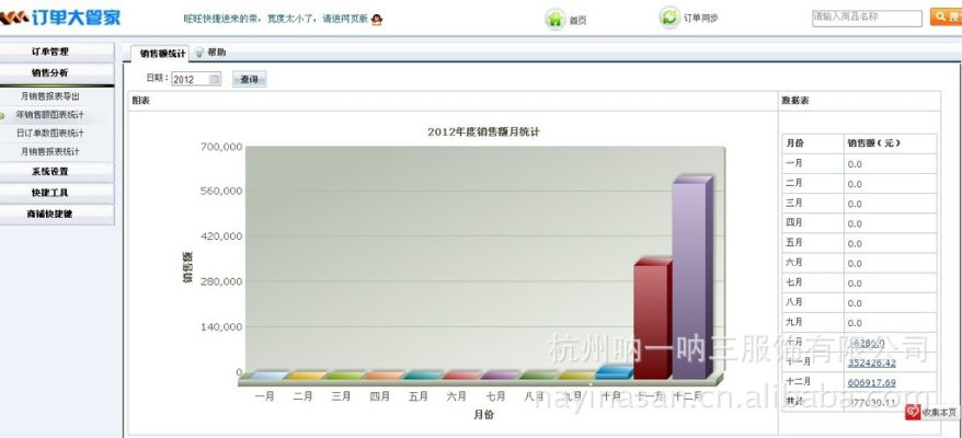 经典旧版本推荐，阿里旺旺国际官方下载和仙剑一单机版，实地数据执行分析进阶款_v2.936